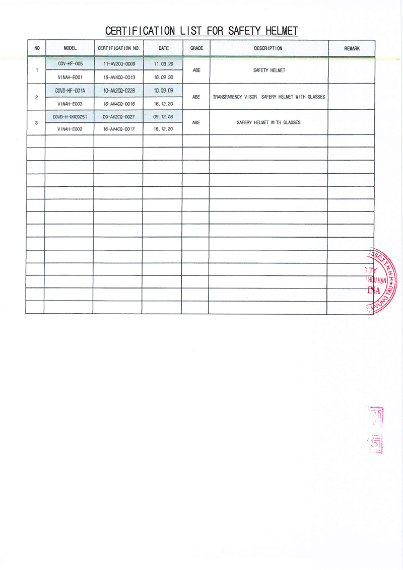 Chứng Nhận Chất Lượng Sản Phẩm COV 2